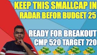 Small cap stock to watch before Budget 2025 | best shares to buy now | daily swing trading strategy