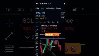 #crypto #trading #sol coin