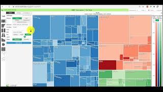 Tutorial Viz Hub/GBD Compare. Institute for Health Metrics and Evaluation IHME– Parte I