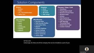 Dynamics 365 - Solution Development - Part 1 - Customization Tech Talk