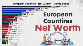 TOTAL WEALTH IN EUROPE BY COUNTRY  |  European Countries Net worth