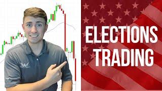 How to Trade Forex During the 2020 US Elections: My Strategy!