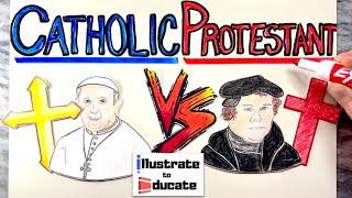 Christian Denominations Explained Catholics Vs Protestants - Catholicism and Protestantism explained