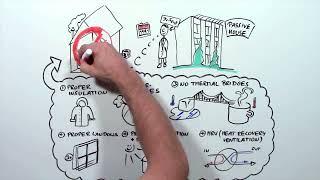 Episode 1 - The Passive House Standard