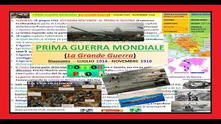 PRIMA GUERRA MONDIALE -parte1-RIASSUNTO con schemi, mappe, immagini, video, scene film, spiegazione