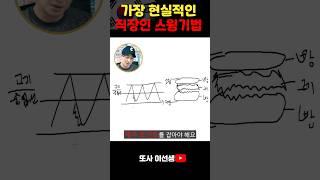 가장 현실적인 직장인 스윙 매매방법 #주식강의 #주식공부