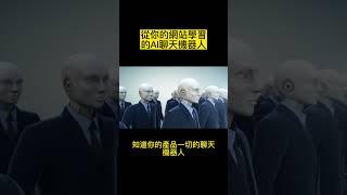 WebWhiz：從你的網站學習的AI聊天機器人