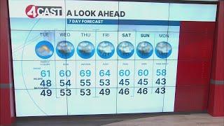 Nov. 19, 2024 San Francisco Bay Area weather forecast