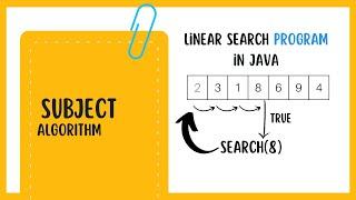 Linear Search in Java | Searching Algorithms Tutorial