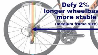 Giant Defy vs TCR Geometry 2017