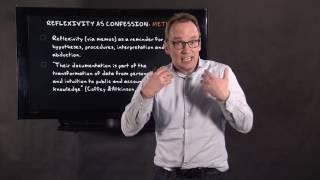 3.6 Good Practices: Reflexivity | Qualitative Methods | Good Practices & Criteria | UvA
