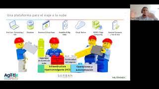 Enterprise Cloud Agilitix y Nutanix