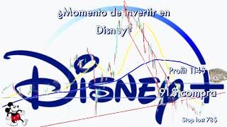 Disney empieza a pagar dividendos y se dispara en bolsa, momento de comprar?