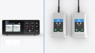 EKOS™ Control Unit 4.0 Animation