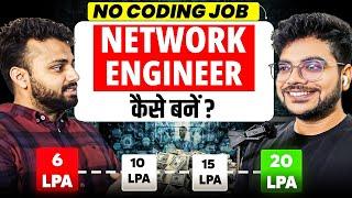 Future of Network Engineer | Roadmap 2024 | CCNA | Complete Guide and Interview Questions