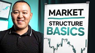 How to Properly Use Market Structure (12 Minute Guide)