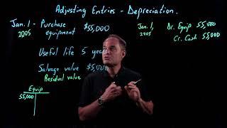 Accounting Fundamentals | Adjusting Entries | Part 4 of 4: Depreciation