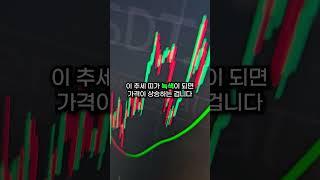 99% 확률로 상승할 코인들 골라내는 법