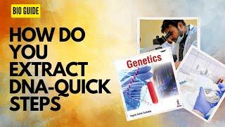 Quick isolation of DNA: HeredityBio