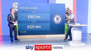 Kaveh Solhekol on Chelsea's financial situation