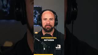 Mastering your contest prep timeline | J3 University