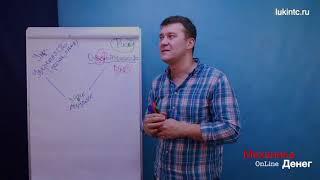 Три основных навыка успеха от Алексея Лукина