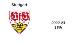 Чемпионат Германии Бундеслига - Клубы Сезона 2023-24/German Bundesliga - Clubs Season 2023-24