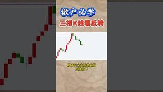 炒股必学的K线，做好交易 #股票教学 #股票教学 #技术分析 #美股 #美股投資 #股票