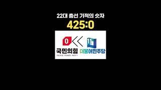 [정치] 참 이상하다. 한동훈이 그렇게 사전투표를 격려했는데도 이렇다고?