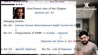 [Demo] PGBP Day 1| CA/CMA-Final DT Exam Oriented Batch| Study Like Never Before| Yash Khandelwal