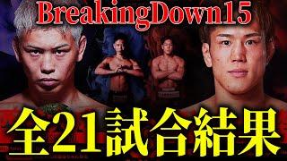 【速報】BreakingDown15全試合結果まとめ【ブレイキングダウン15】