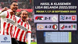 Hasil Liga Belanda Tadi Malam : AZ vs Ajax - PSV vs Feyenoord ~ Eredivisie 2022/2023 Pekan 7