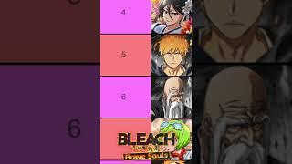 TOP 10 POWER Characters (JUNE 2024) Bleach Brave Souls Tier List {EDIT} BEST UNITS ANKING