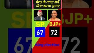 SP VS BJP Meerut  Assembly Seats Exit Poll  2028. #bulandshahr​  #vidhansabha​​​​#inc​​#nda​