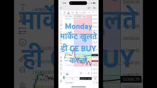 Nifty Prediction For Tomorrow | Monday Nifty Analysis 2 December 2024