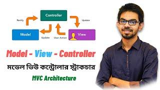 Understanding  ️MVC Architecture with practical Examples (মডেল ভিউ কন্ট্রোলার) PART - 2