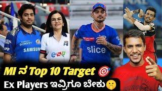 IPL 2025 list of Mumbai Indians likely target players in auction Kannada|IPL mega auction updates