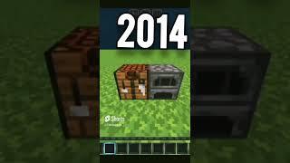 minecraft New or old