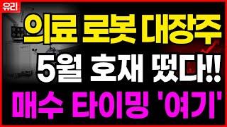 ️고영 - 전고점 돌파 전... 저점 나옵니다!! 대응필수, 300% 급등 의료 로봇 대장주 쓸어 담으세요!!