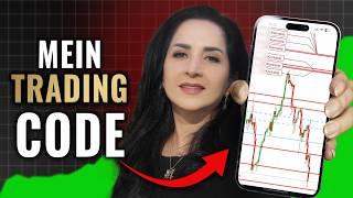 Mein Trading und Investment CODE für jede Marktlage | Dax & Nasdaq Marktupdate mit Nazila Jafari