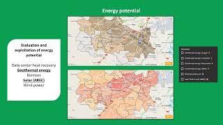 A Digital Twin approach for district heating