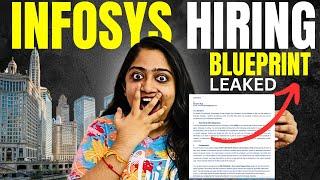 Infosys BLUEPRINT LEAKEDMASS Hiring freshers