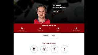 Filip Hållander - 2025 Season Recap