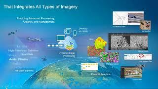 Imagery Tools for Intelligence Production