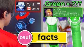 8 Minutes of Random osu! Facts You Didn't Know About