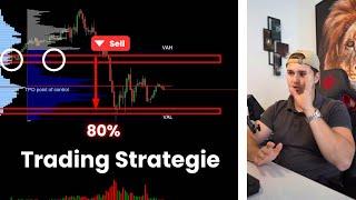 Volumen & Marketprofile Trading Strategie! [80% Wahrscheinlichkeit]