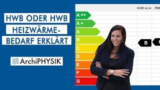 HWB oder HWB - Heizwärmebedarf erklärt | ArchiPHYSIK Einsicht