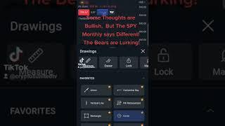 Some Thoughts are Bullish,but the SPY Monthly says Different, The Bears are Lurking! #iamacreator