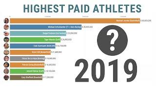 TOP 10 WORLD'S HIGHEST PAID ATHLETES (1990-2019)