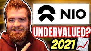 Is NIO Stock a BUY! Is it Undervalued?